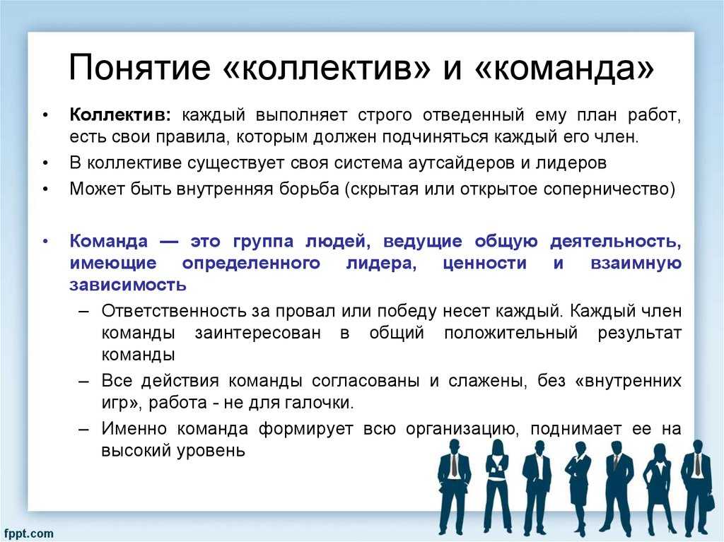 Урок 3. сплочение коллектива: эффективное взаимодействие в команде