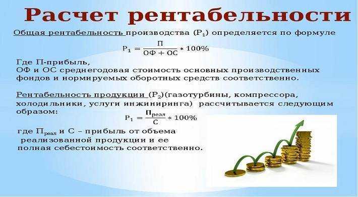 Оборотный капитал компании — полное описание