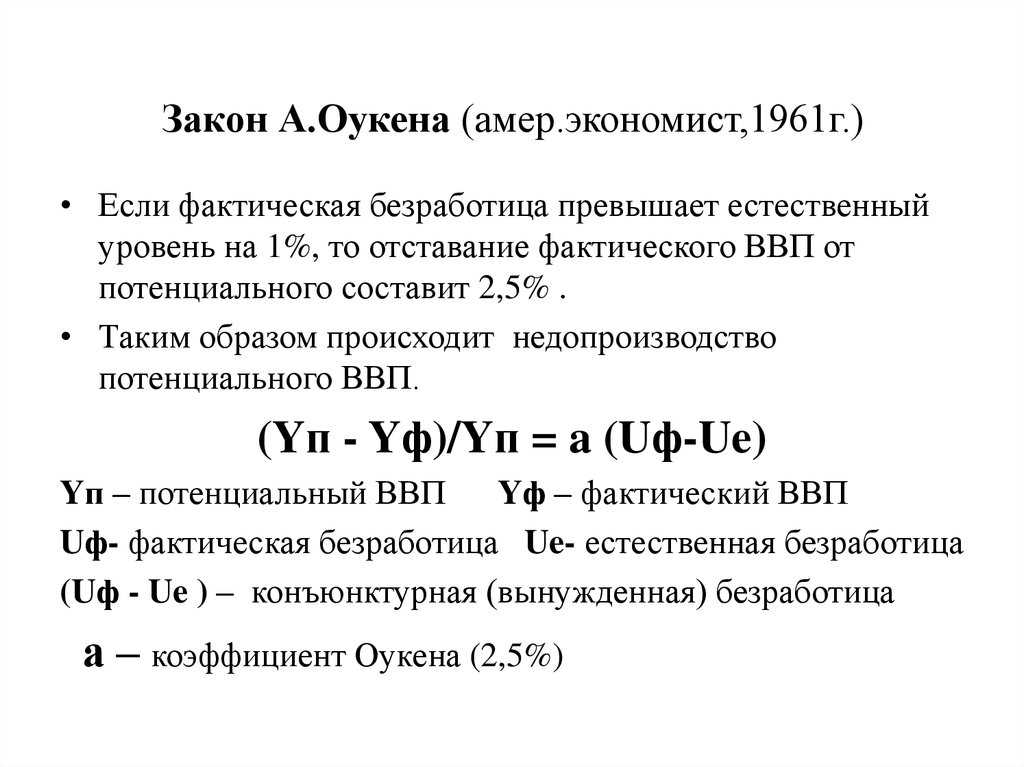 Тесты