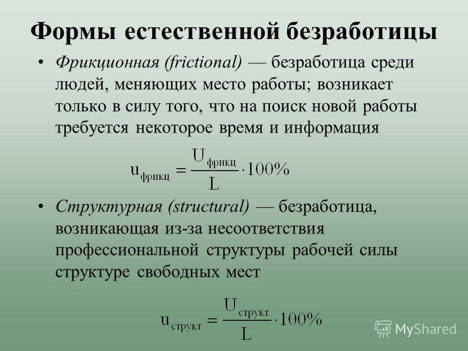 Социальные и экономические последствия безработицы. закон оукена. государственное регулирование занятости