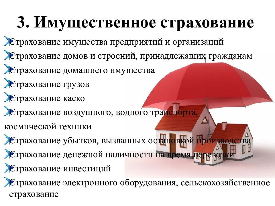 Как открыть страховую компанию