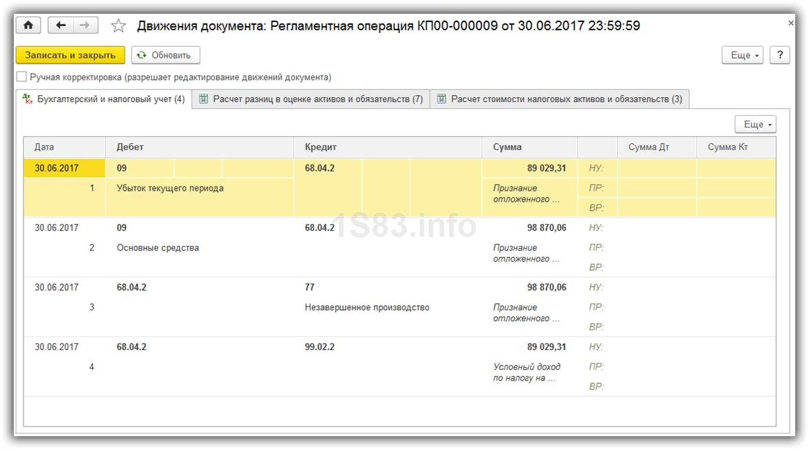 Косвенные затраты в 1с - бух.1с, сайт в помощь бухгалтеру