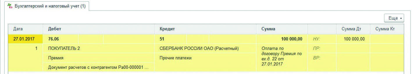 Счет 03 в бухгалтерском учете
