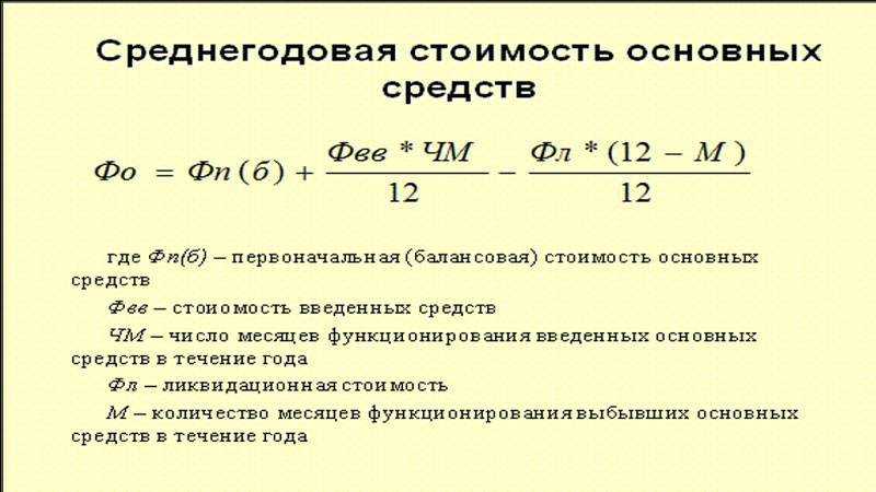 Коэффициент концентрации капитала