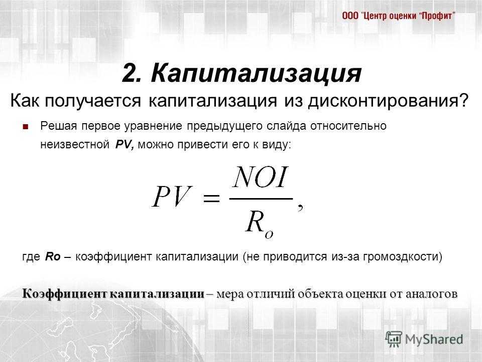 Коэффициенты капитализации