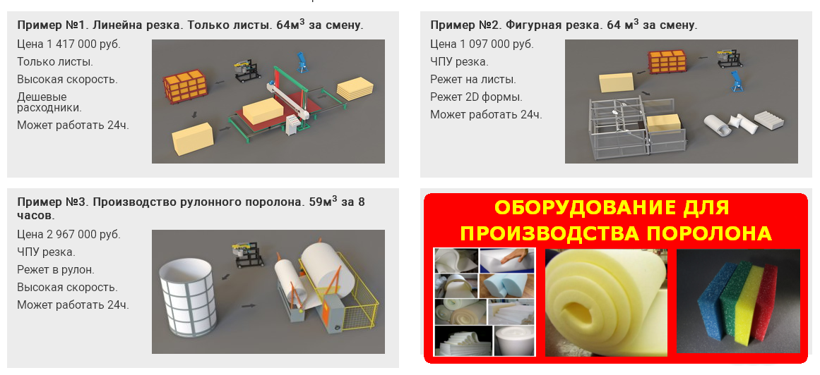 Бизнес-идея: изготовление поролона