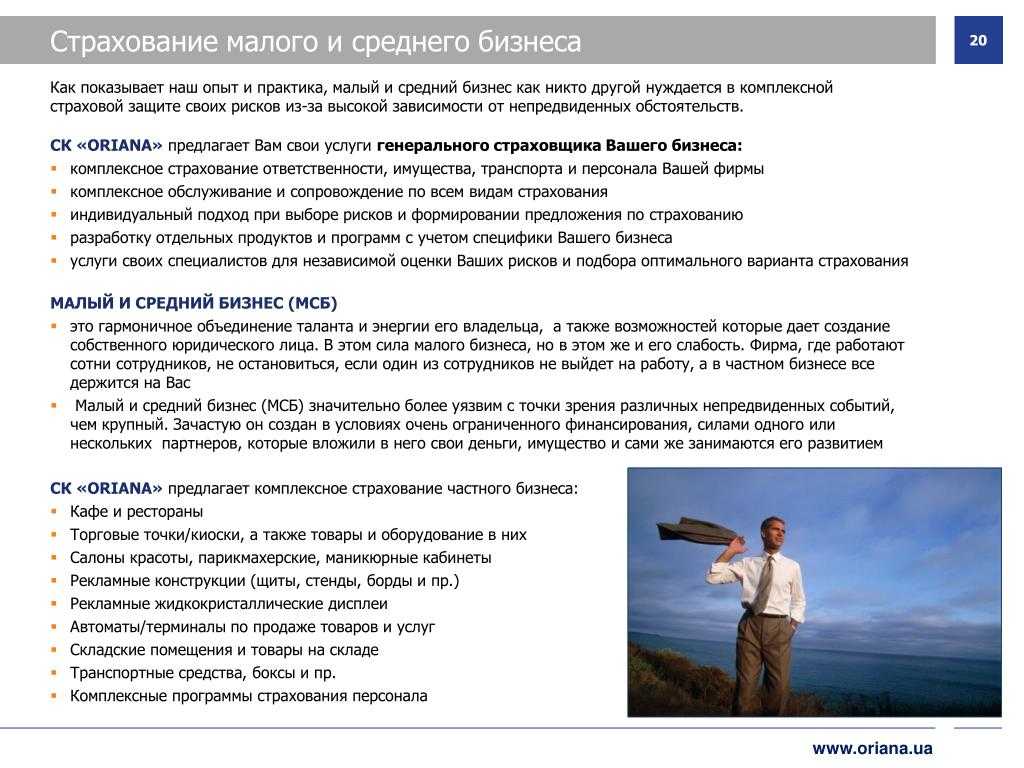 Топ 25 лучших бизнес идей на 2023 год