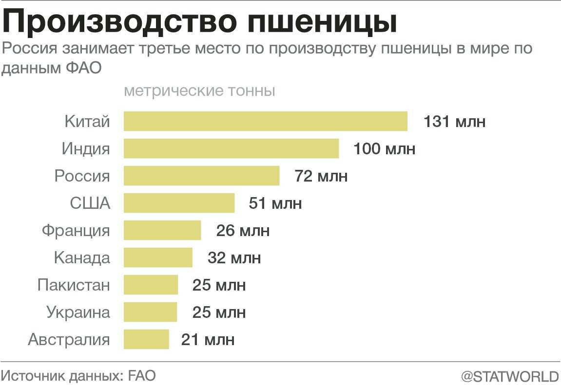 Долговая пропасть: как потеря финансовой самостоятельности может отразиться на экономике украины