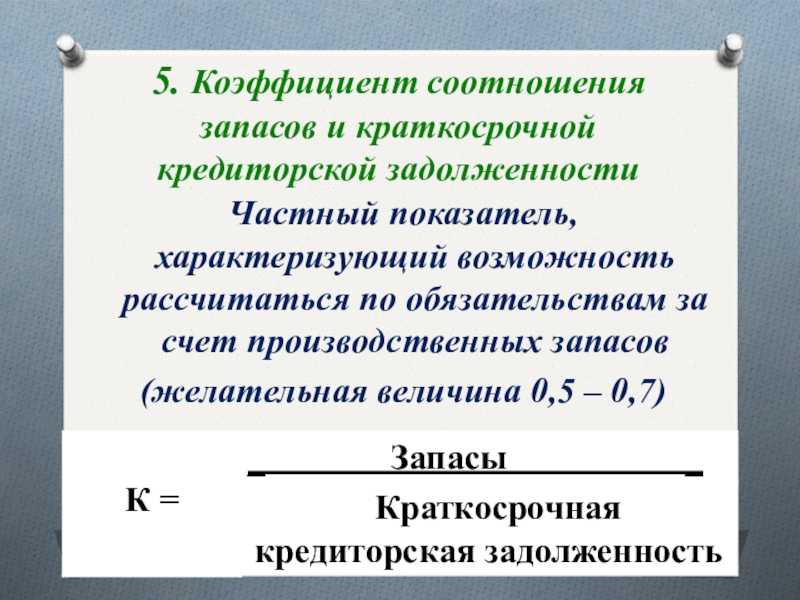 Расчет коэффициента задолженности - формула по балансу