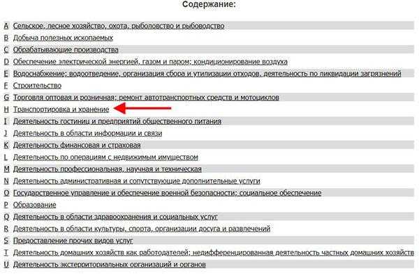 ✅ оквэд торговля автозапчастями и маслами - 77юристов.рф