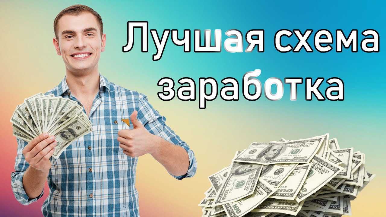 Паблик в контакте: как заработать?