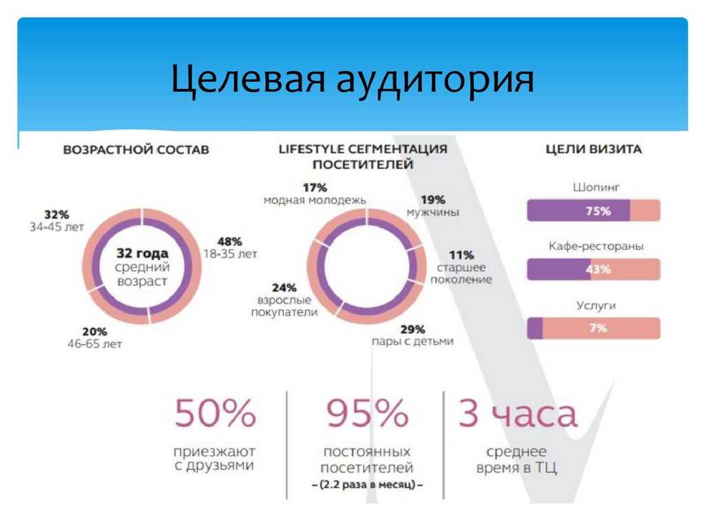 Правда ли, что вино полезно для сердца и помогает жить дольше?