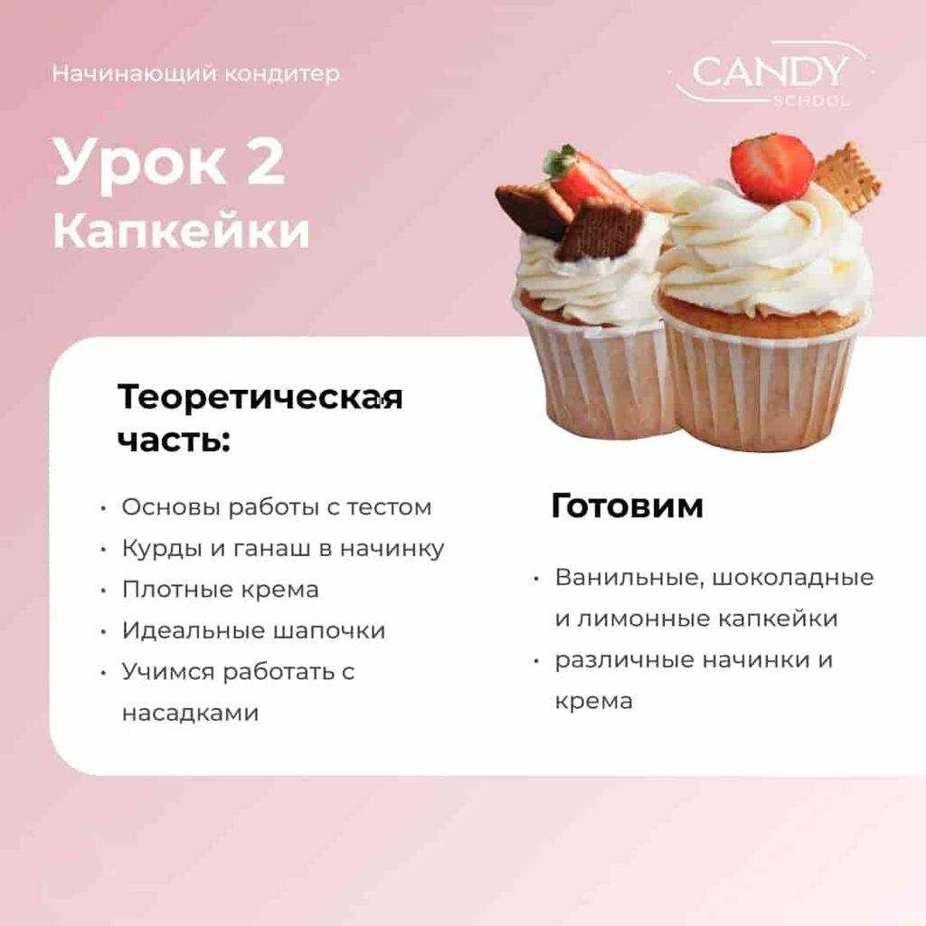 Бизнес на изготовлении оригинальных тортов на все случаи жизни