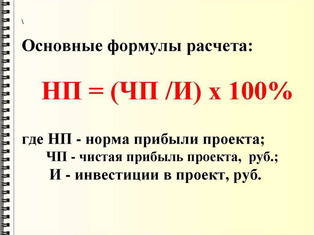 Расчет чистой прибыли - формула и алгоритм вычислений