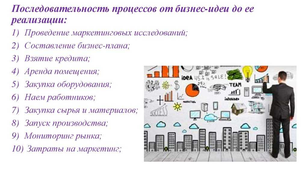 Бизнес-идея: заготовка и продажа веников для бани