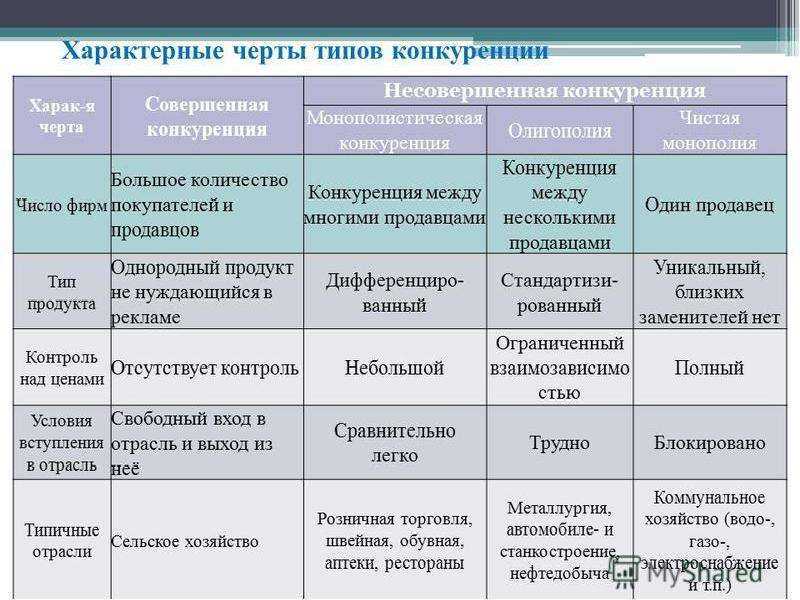 Сезонность, спрос, высокая конкуренция: гостевой дом на море - как быстро окупается бизнес и каковы особенности дела