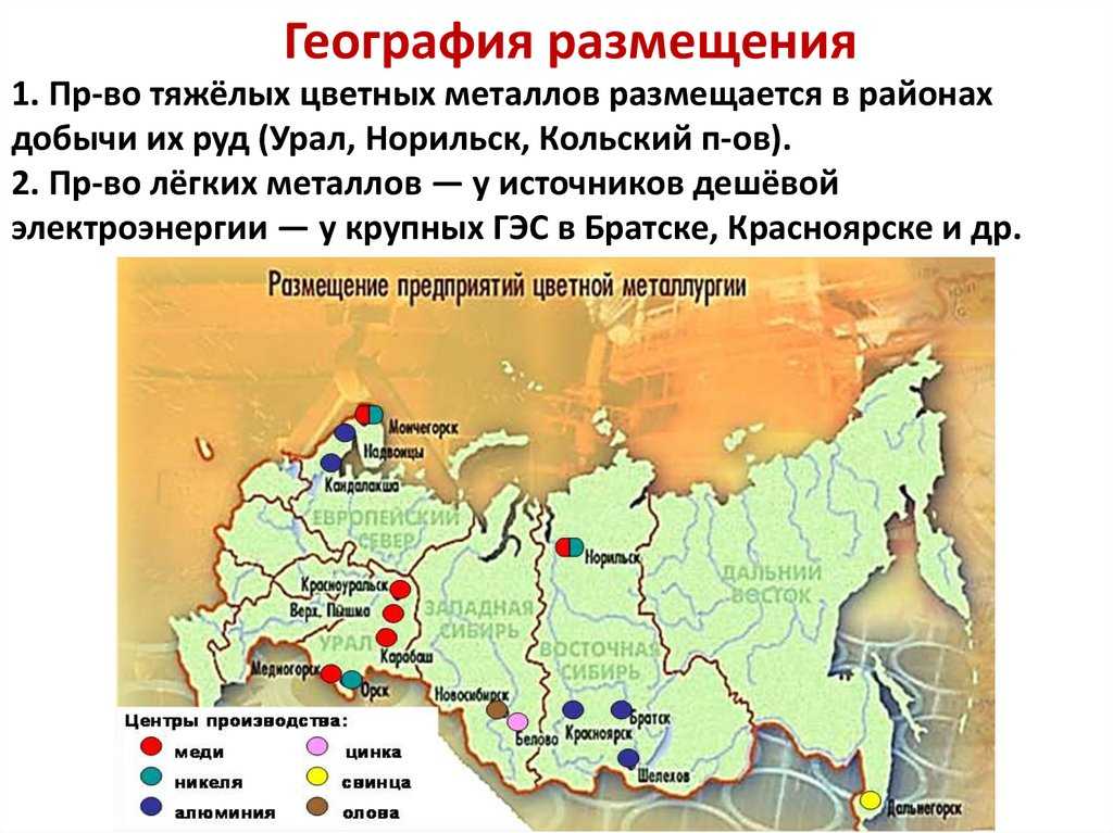 Крупнейшие центры по выплавке алюминия в россии