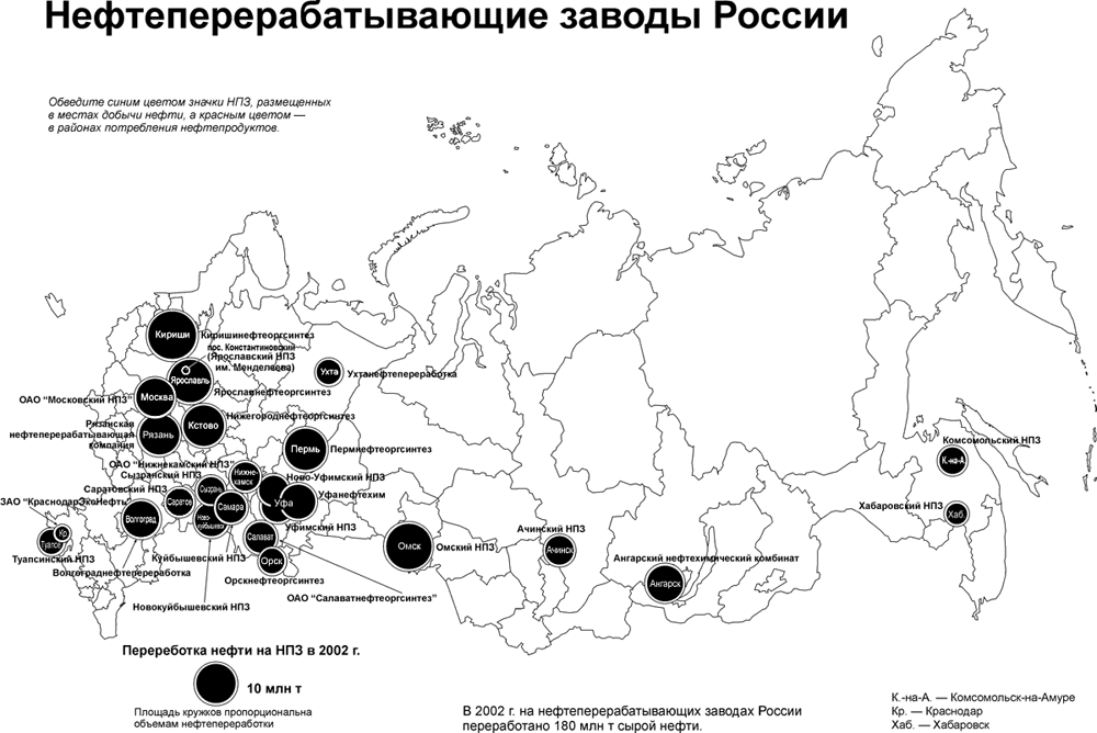 Производственные результаты за 12 мес. и 4 кв. 2018 г.