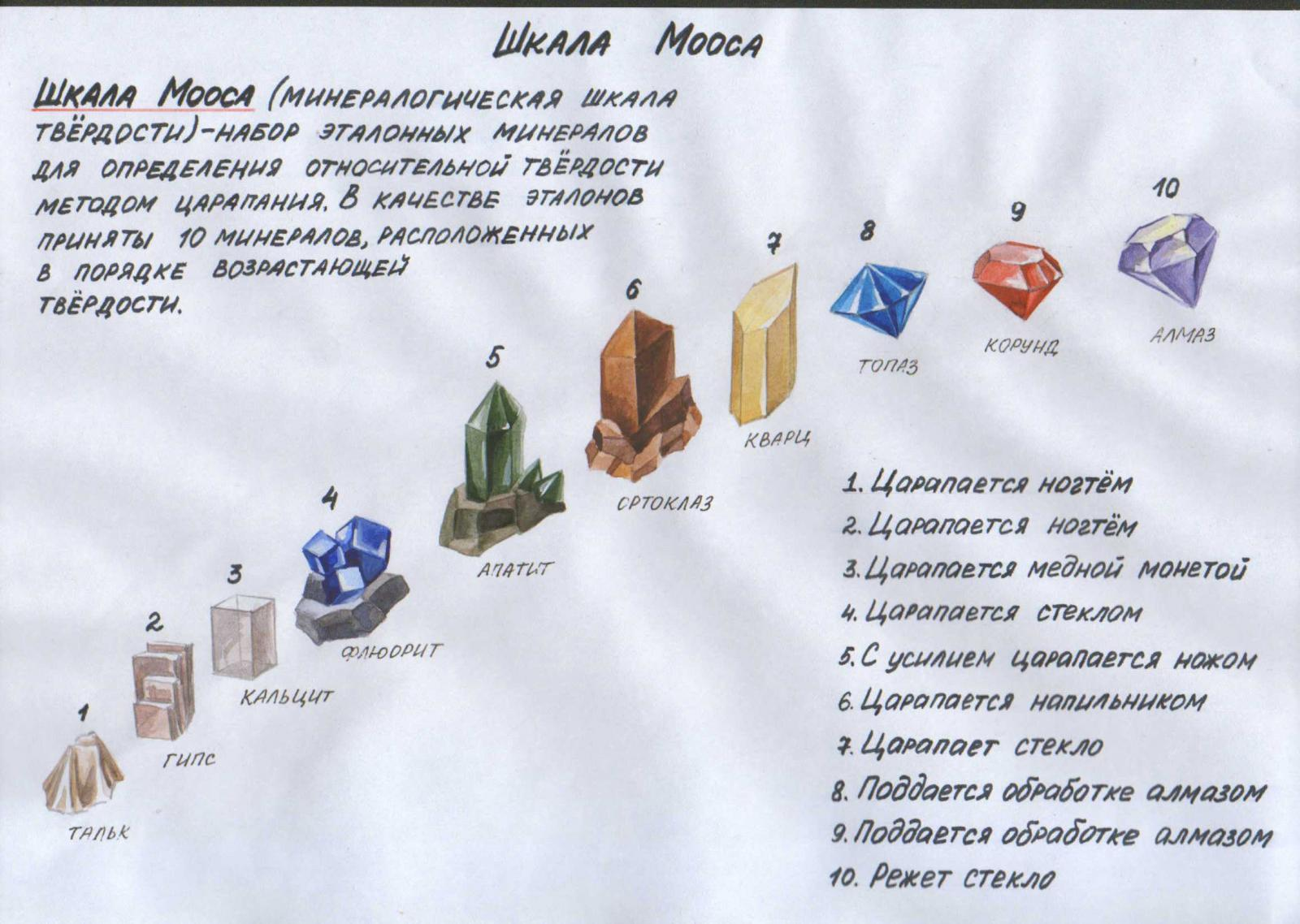 Что такое бережливое производство и зачем его внедрять