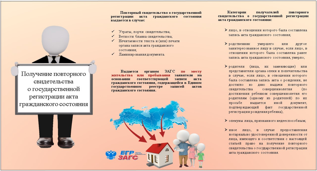 Дубликат свидетельства о браке, повторное свидетельство в загс