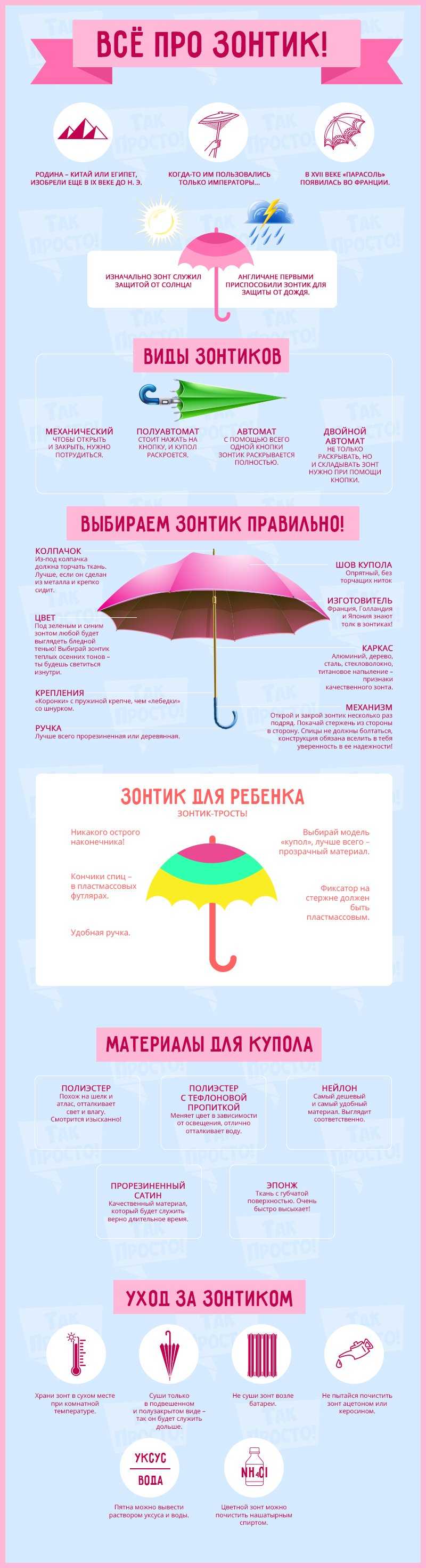 Производитель зонтов - abcdef.wiki