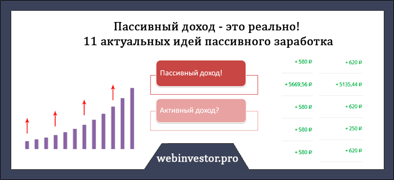 Заработок на продаже сайтов в интернете: на покупке и продаже, на продаже брошенных сайтов