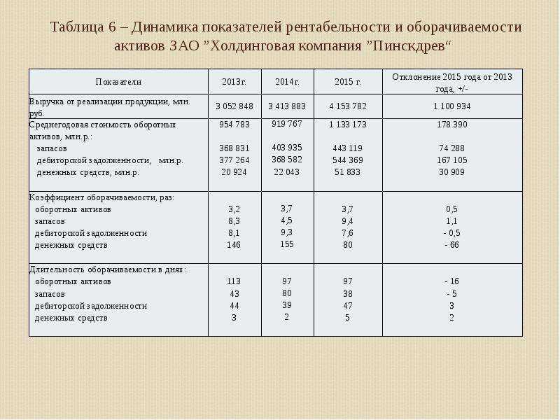 Оборудование для переработки стекла и пластика (сентябрь 2023) — vipidei.com