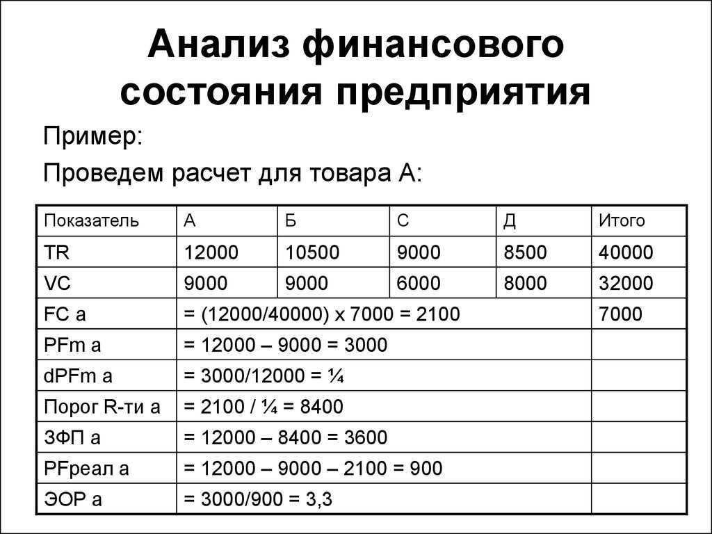 Излишки в кассе: что делать, как оформить, как написать объяснительную