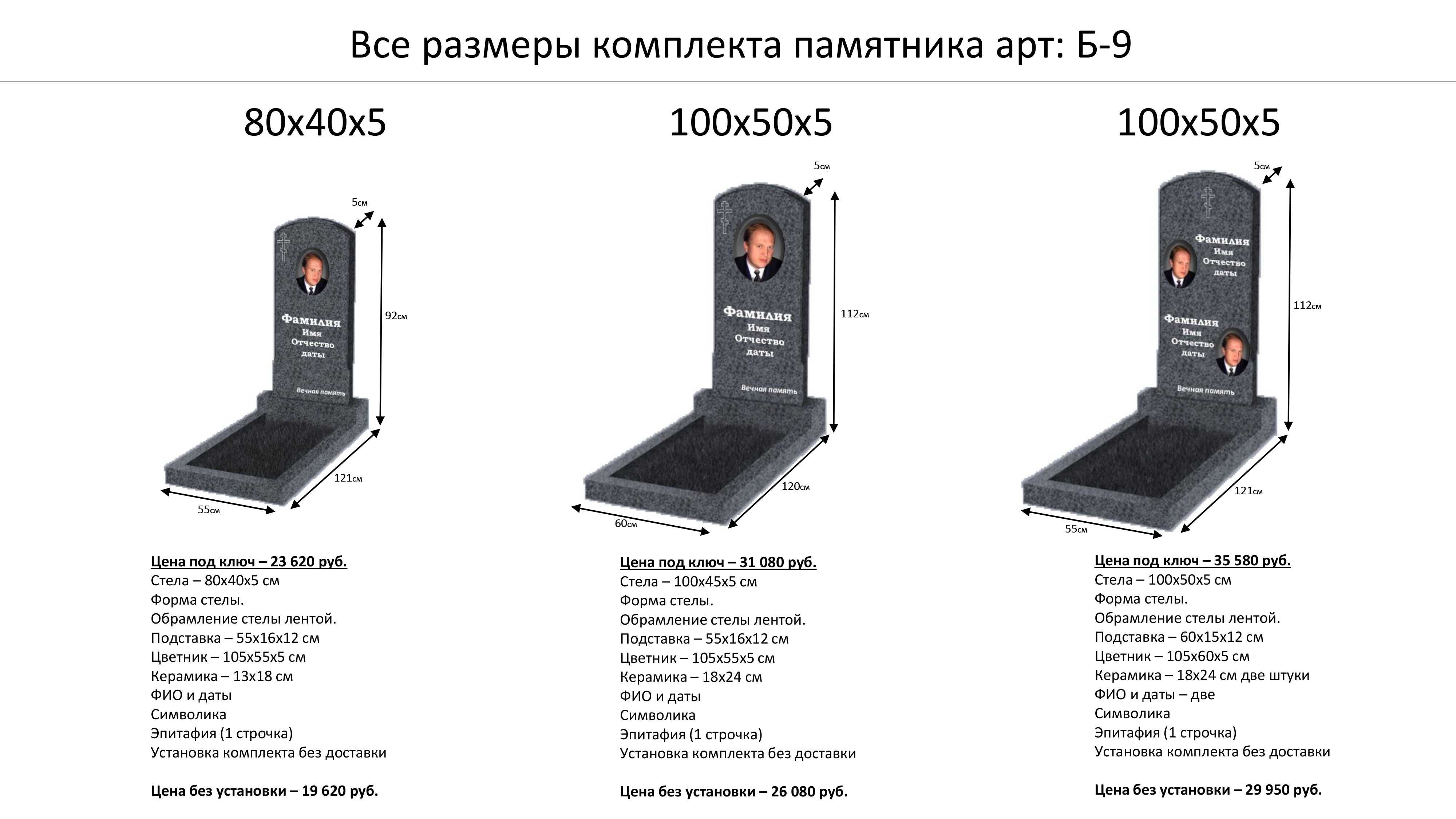 Свой бизнес: производство памятников. технология и оборудование для производства памятников