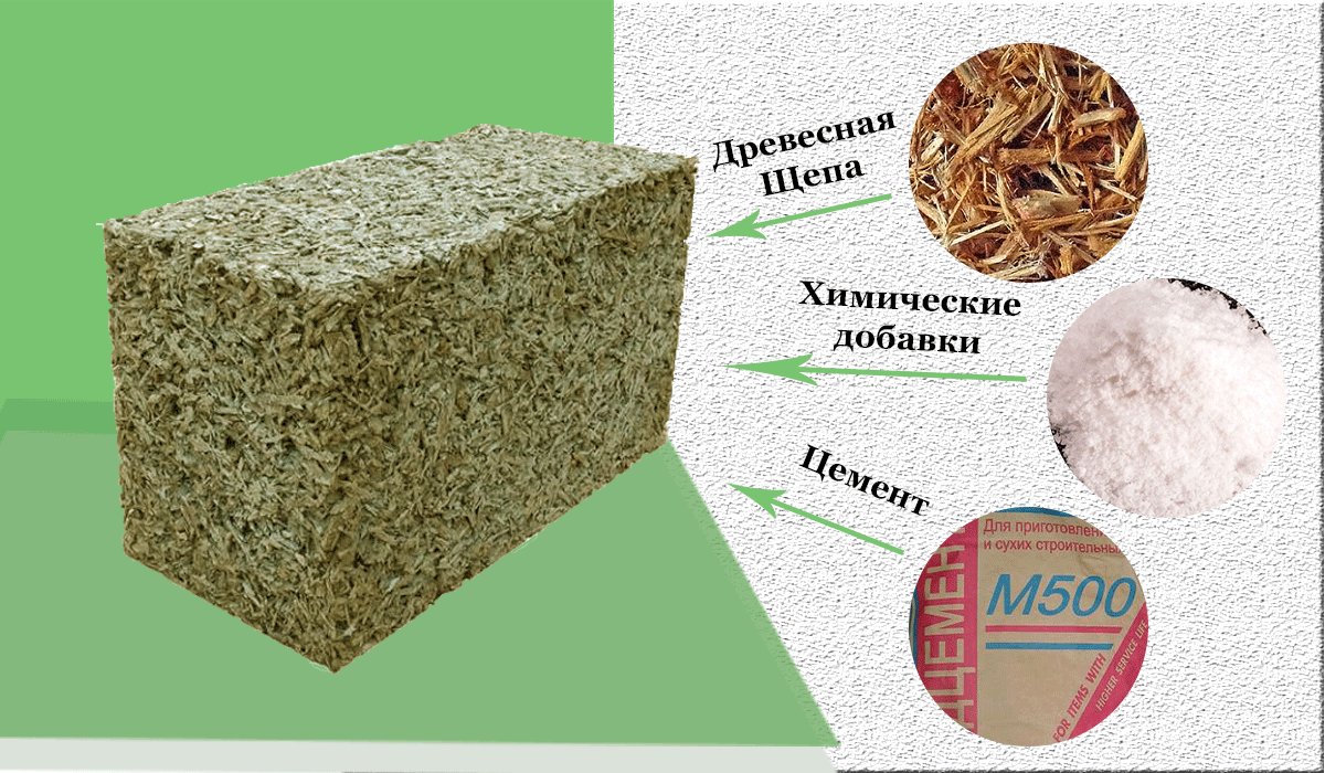Опилкобетон: характеристика, отзывы строителей, плюсы и минусы