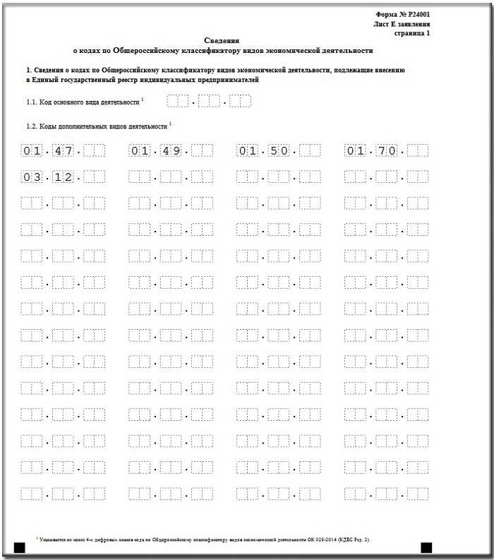 Изменение и добавление оквэд ип р24001. пошаговая инструкция по регистрации в 2020 году