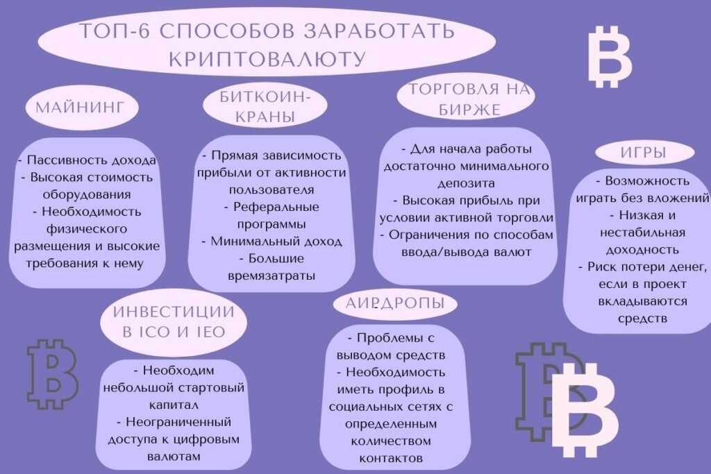 Кто владелец алиэкспресса?