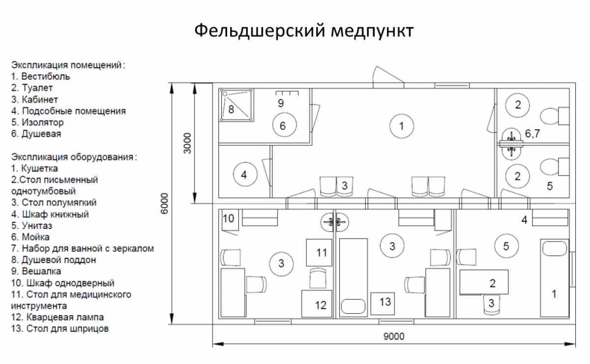 Бизнес план по аквапарку в расчетах
