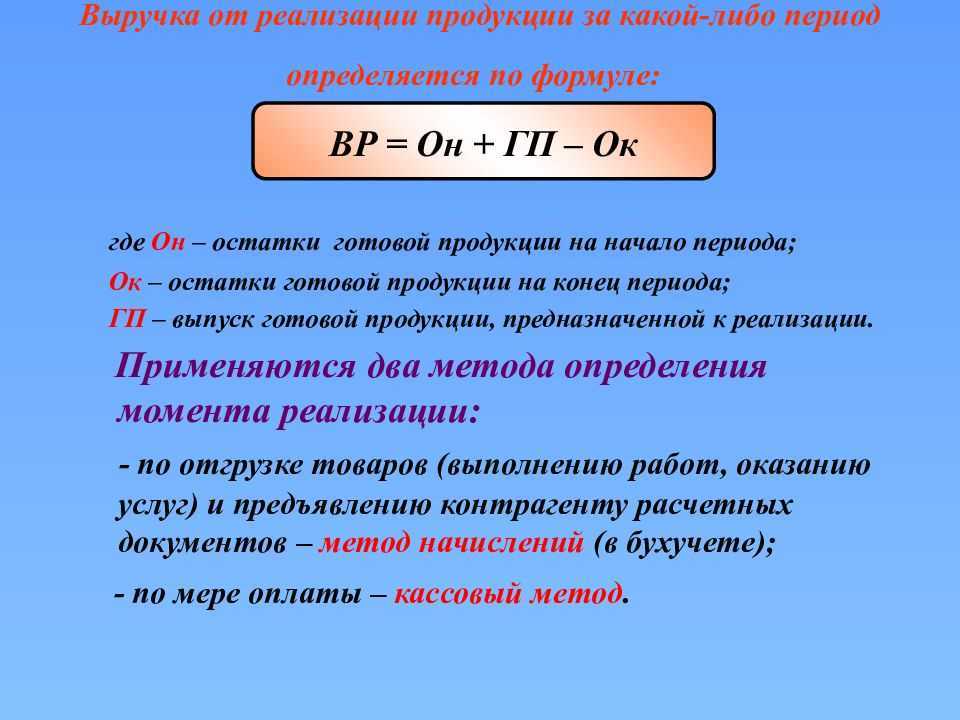 Что такое выручка. чем выручка отличается от прибыли