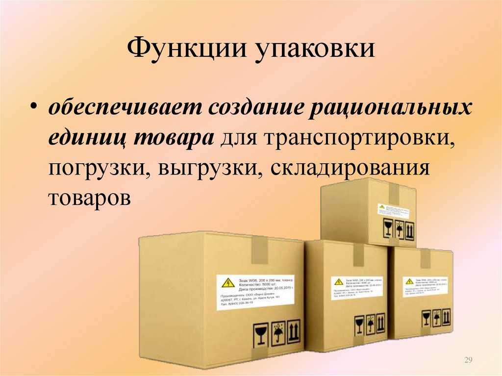 Виды упаковок для непродовольственных товаров