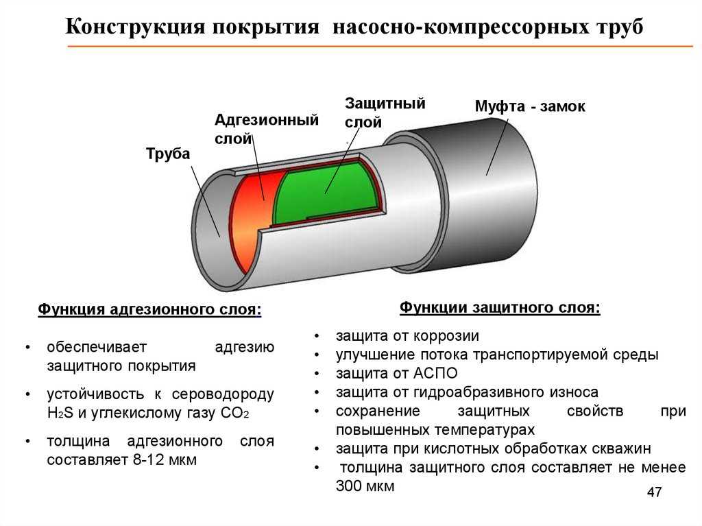 Прес-релізи за 2007 рік, 36 тиждень – служба доставки прес-релізів