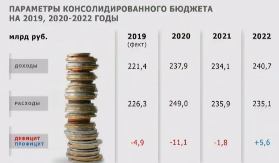 Стоит ли открывать бизнес: ожидания и реальность предпринимателей