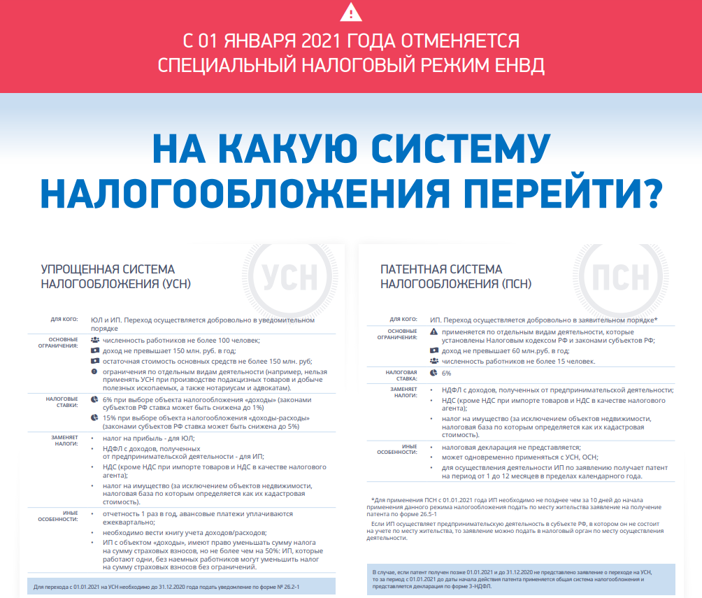 Как ип принимать деньги от физлиц и юрлиц на расчетный счет?