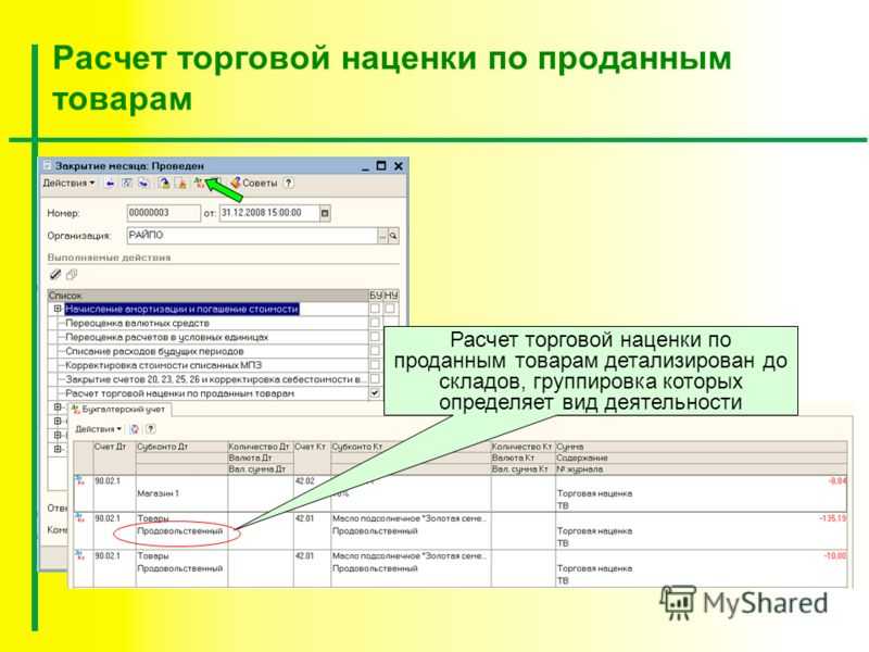 Как определить наценку в розничном магазине