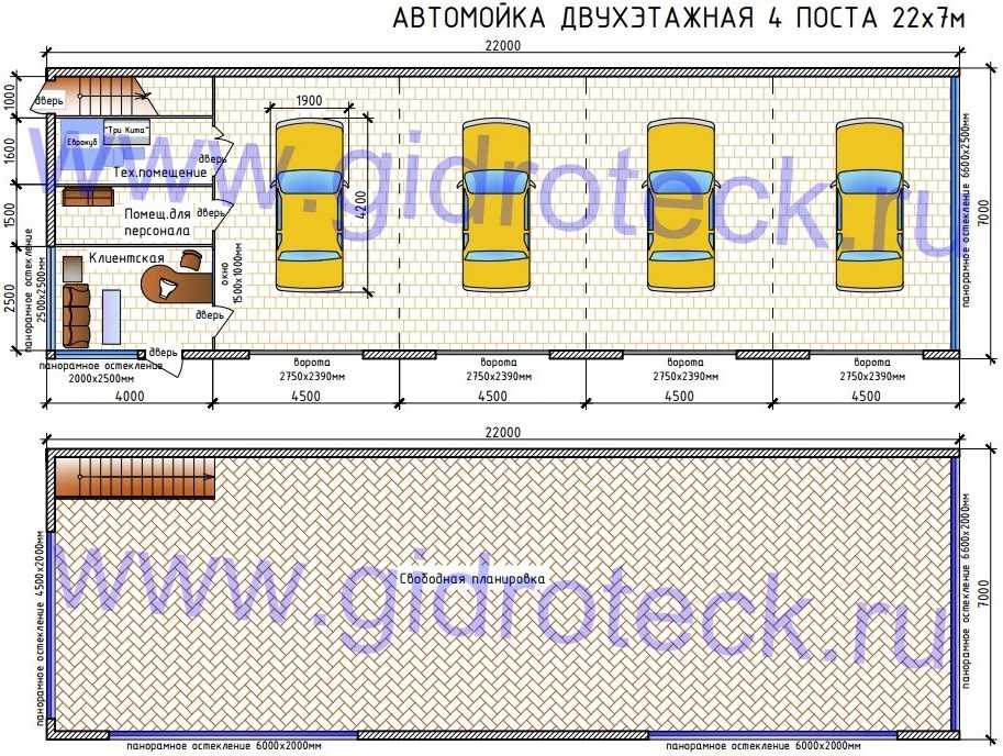 Анализ рынка бизнес план салона красоты
