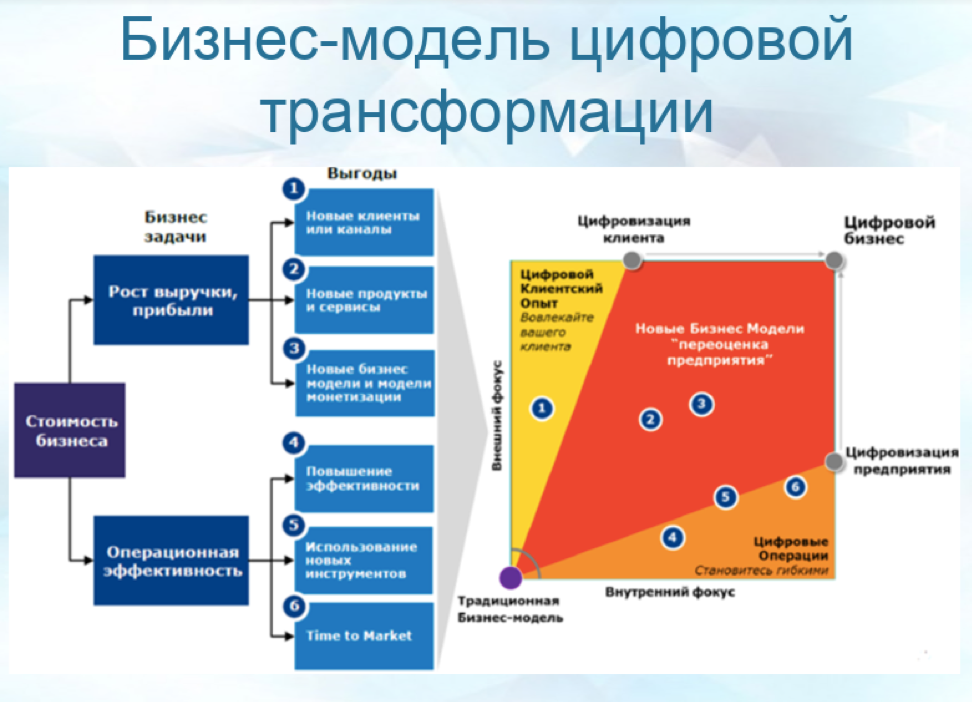 Евраз объединенный западно сибирский металлургический комбинат. история