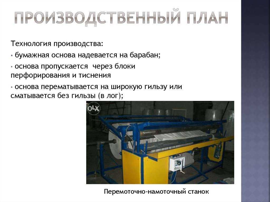 Мыловарение: как создать успешный бизнес? - мегаидеи