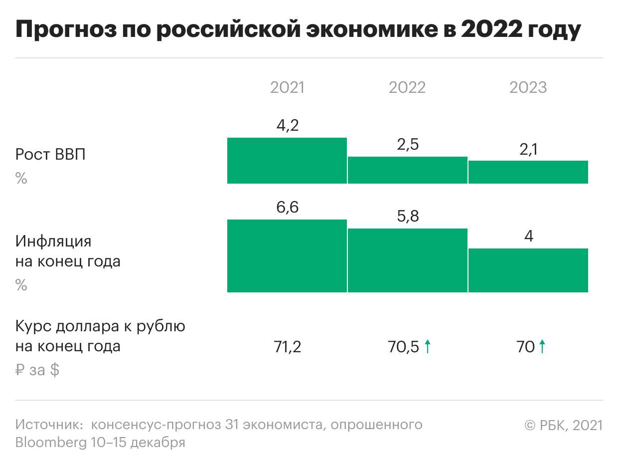 Как открыть производство мороженого: оборудование, технология