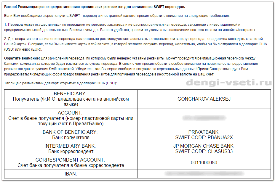Swift code: что это в банковских реквизитах простыми словами