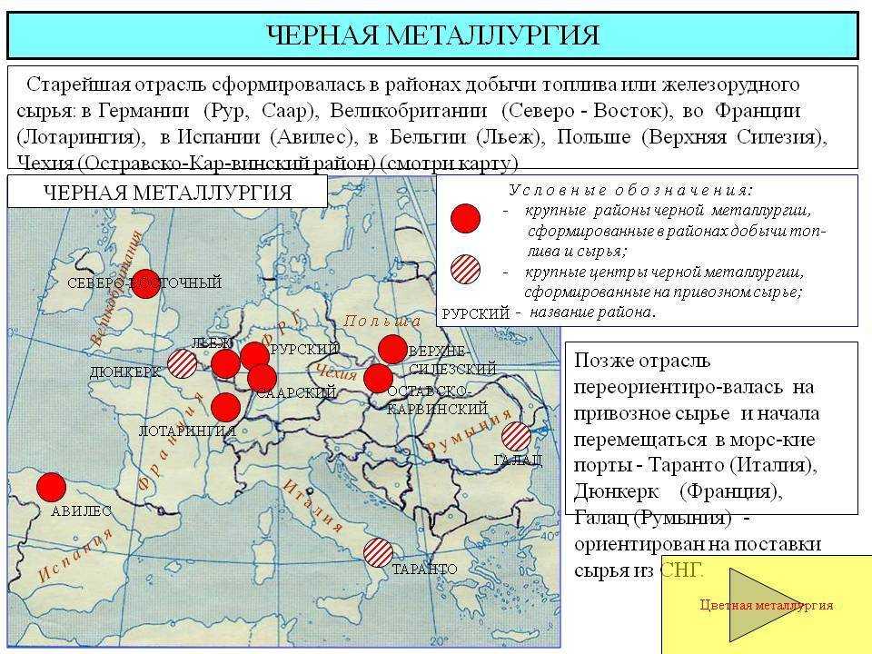 Какие страны лидируют в производстве металлов?