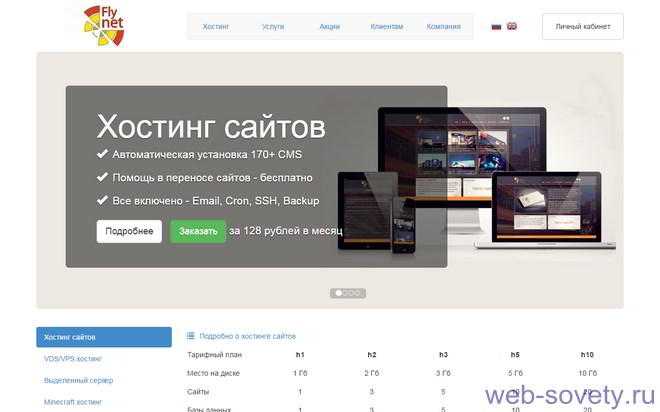 Как открыть свой хостинг. бизнес-план хостинговой компании: стоимость оборудования и необходимые документы :: businessman.ru