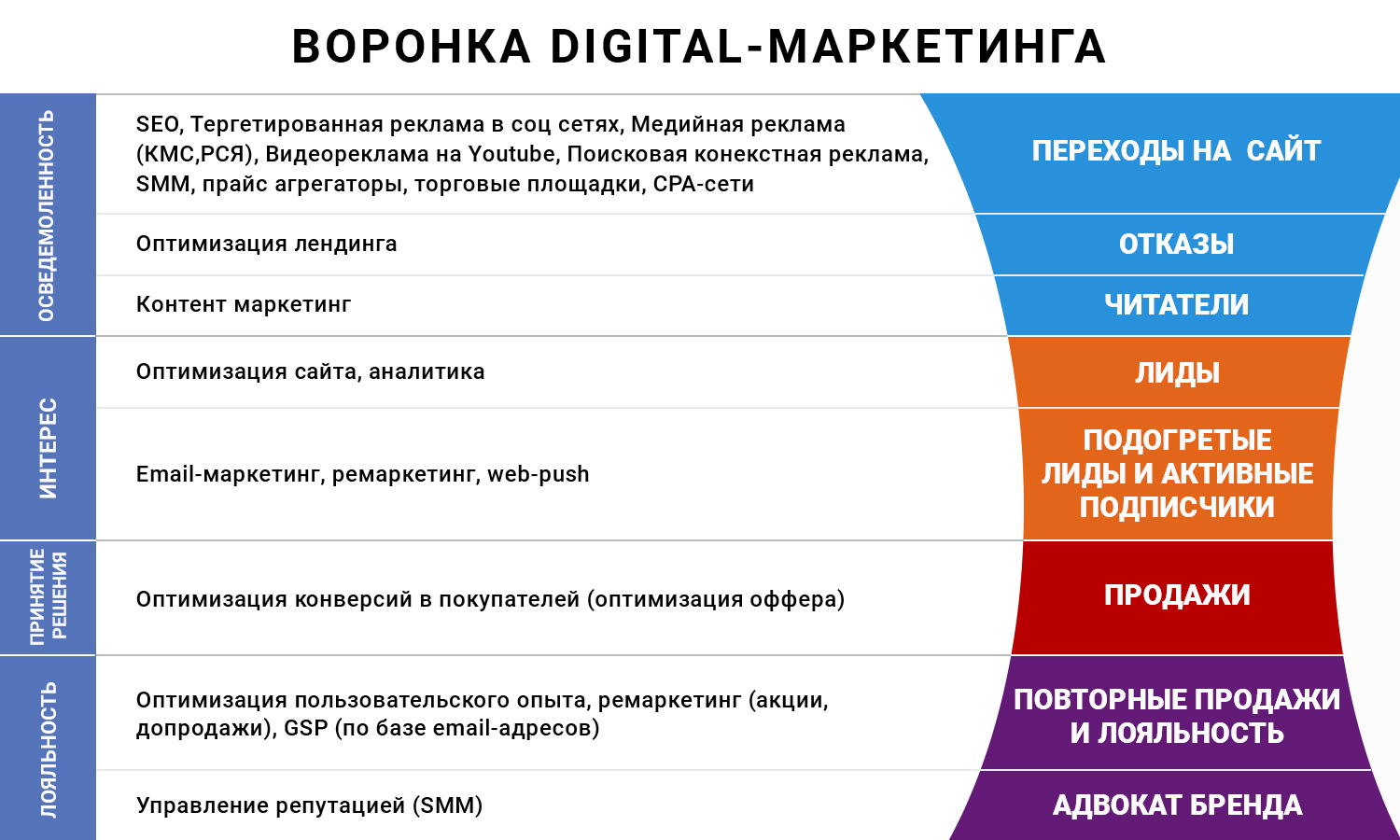 Бизнес план магазин разливного вина