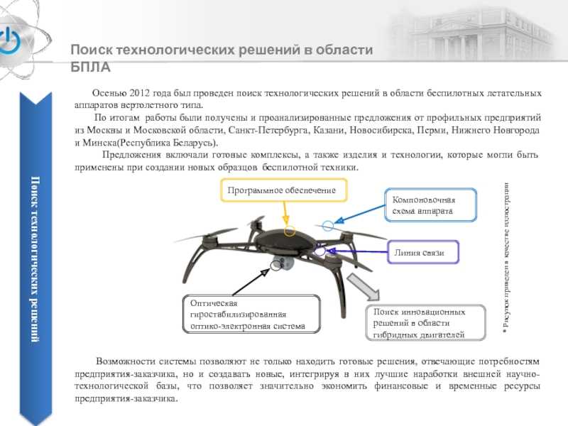 Не самая лёгкая цель. как далеко могут залететь украинские беспилотники