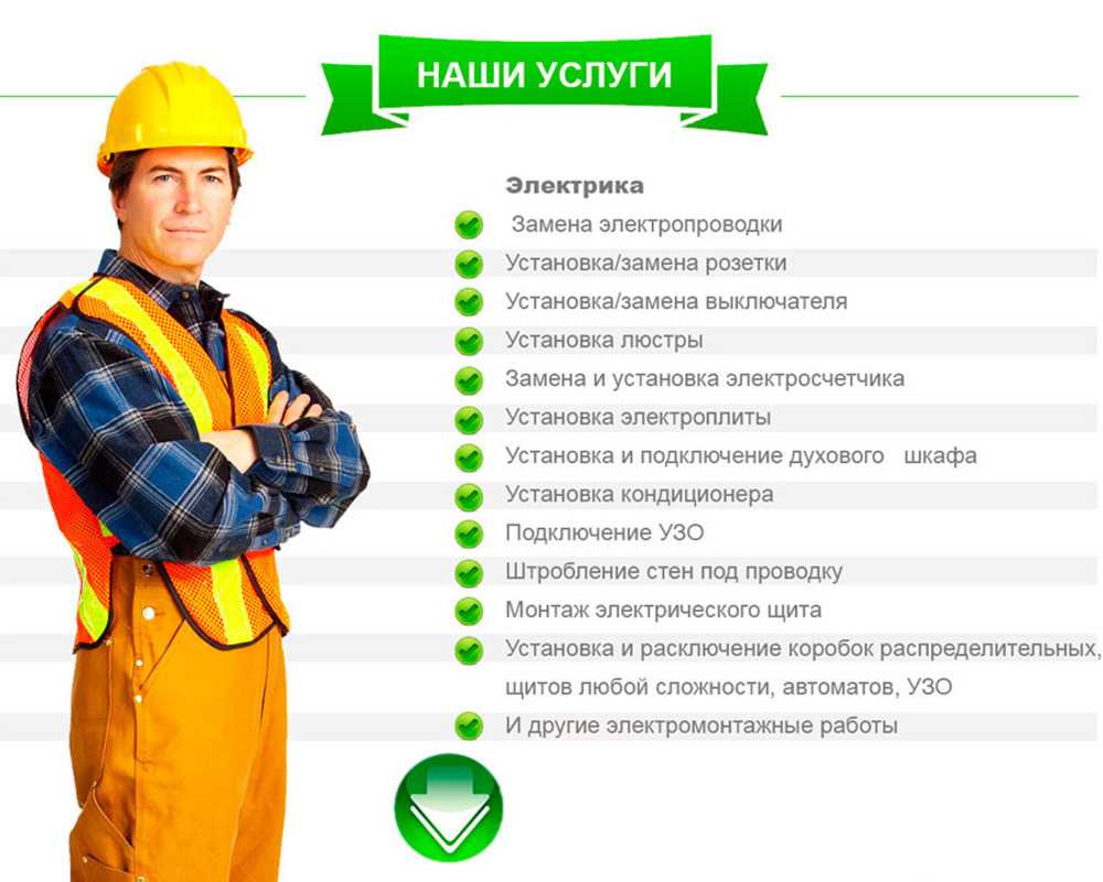 Бизнес план: электромонтажная организация – создаем бизнес с нуля.