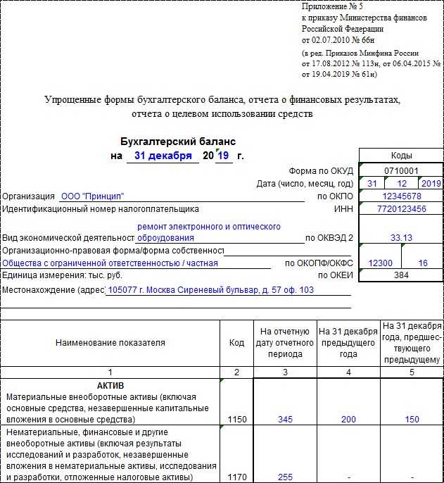 Строка 1230 баланса: из чего складывается, что входит в состав дебиторской задолженности